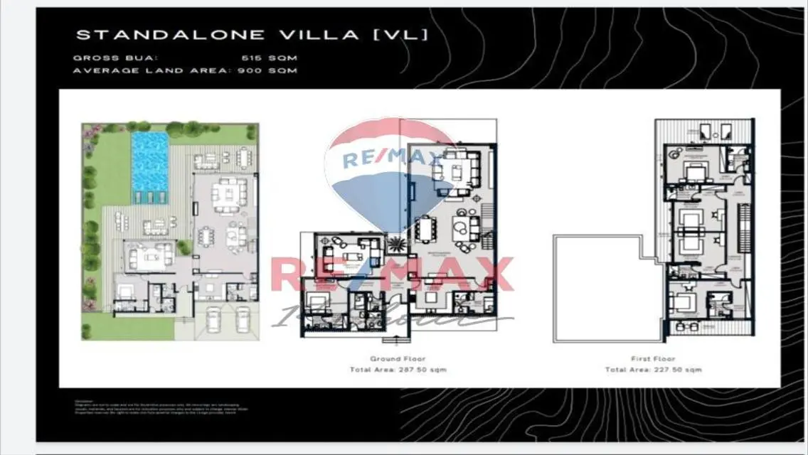 A great opportunity for SALE in SWAN LAKE WEST