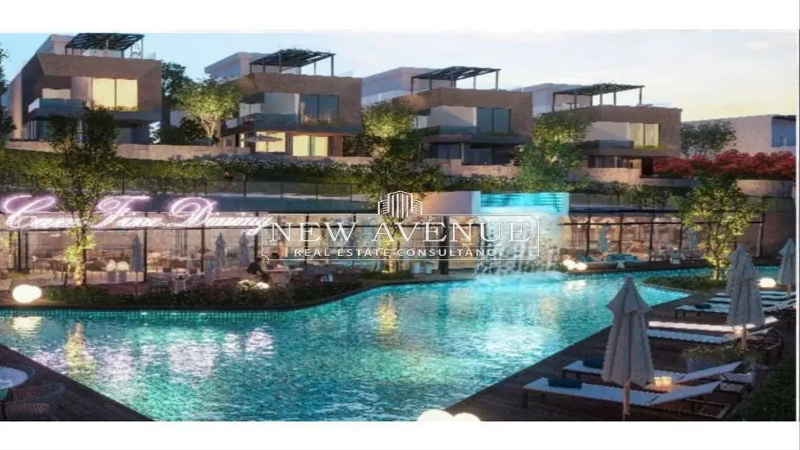 Office Property 2030 - Exceptional Investment Opportunity